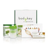 Kit Bodykey